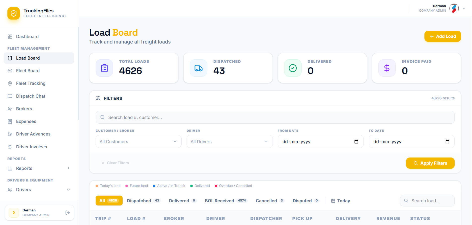 Fleet tracking dashboard showing live driver locations and load status